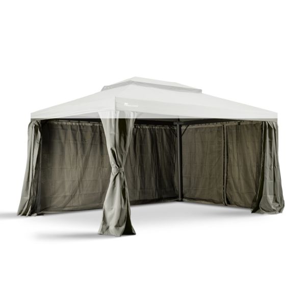 Grizzly Europe 3x4 meter zijwandenset Tender 